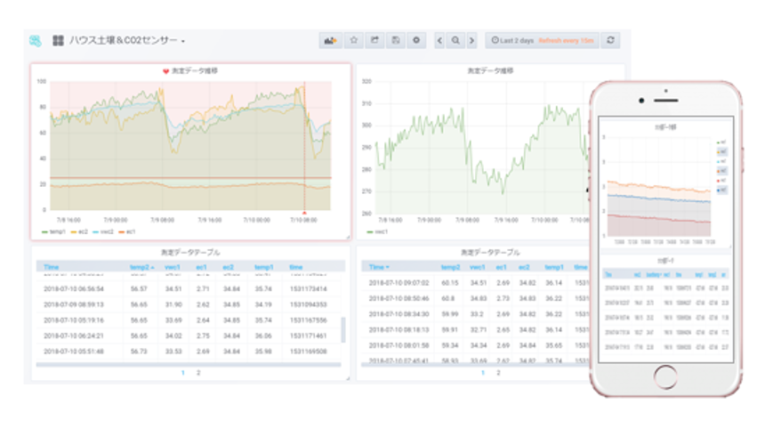 DashBoard1.png