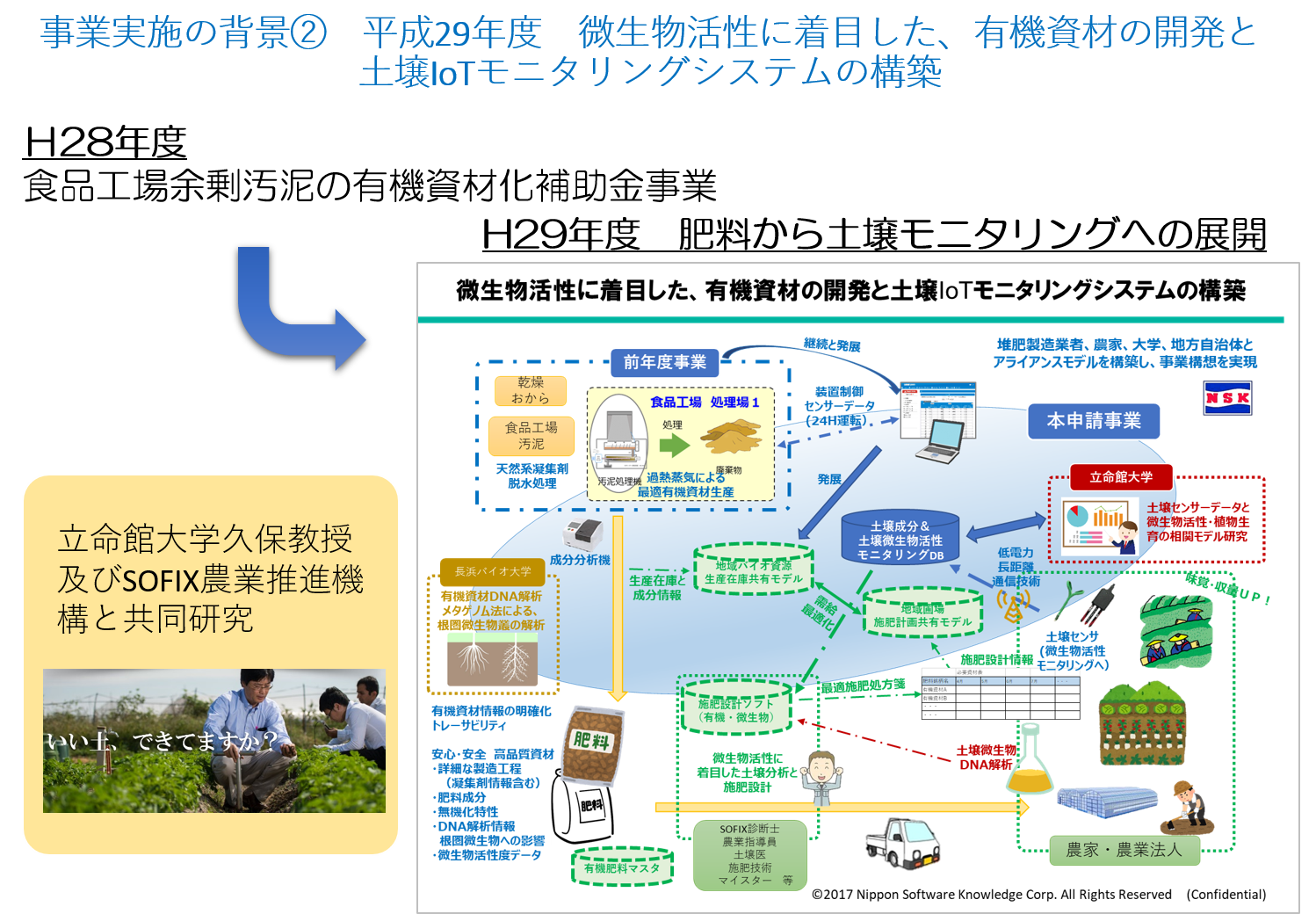 jigyouhaikei2.png